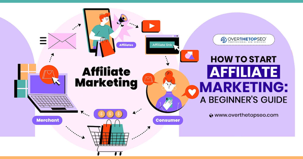 a photo of affiliate marketing